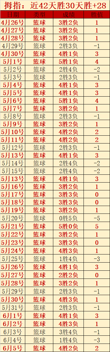 挪威主场终,极对决,友谊赛瑞典,世界杯买球官网,世界杯买球客户端下载,世界杯实时投注,世界杯买球平台,世界杯买球操作指南